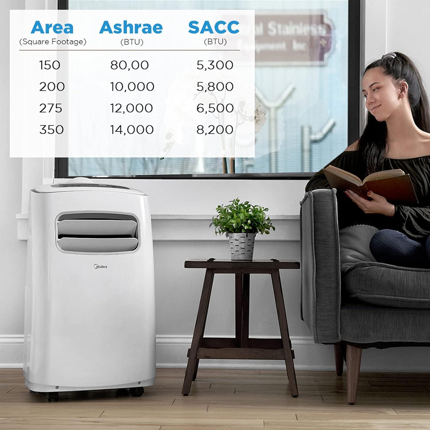 image:imageMidea 10000 BTU ASHRAE 5800 BTU SACC Portable Air Conditioner Cools up to 200 Sq Ft with Dehumidifier amp Fan mode Control with Remote Amazon Alexa amp Google Assistant Easytouse and Install