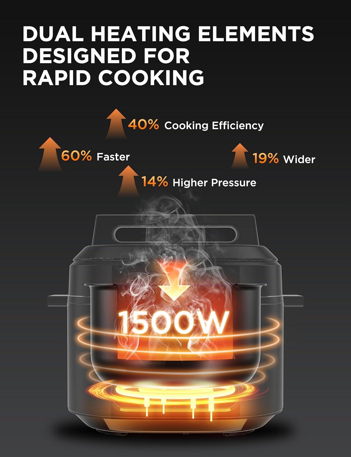 image:imageMidea 12in1 Electric Pressure Cooker 8 Quarts 12 Presets MultiFunctional Programmable Slow Cooker Rice Cooker Steamer Saut Pan Yogurt Maker and More Stainless SteelBlack