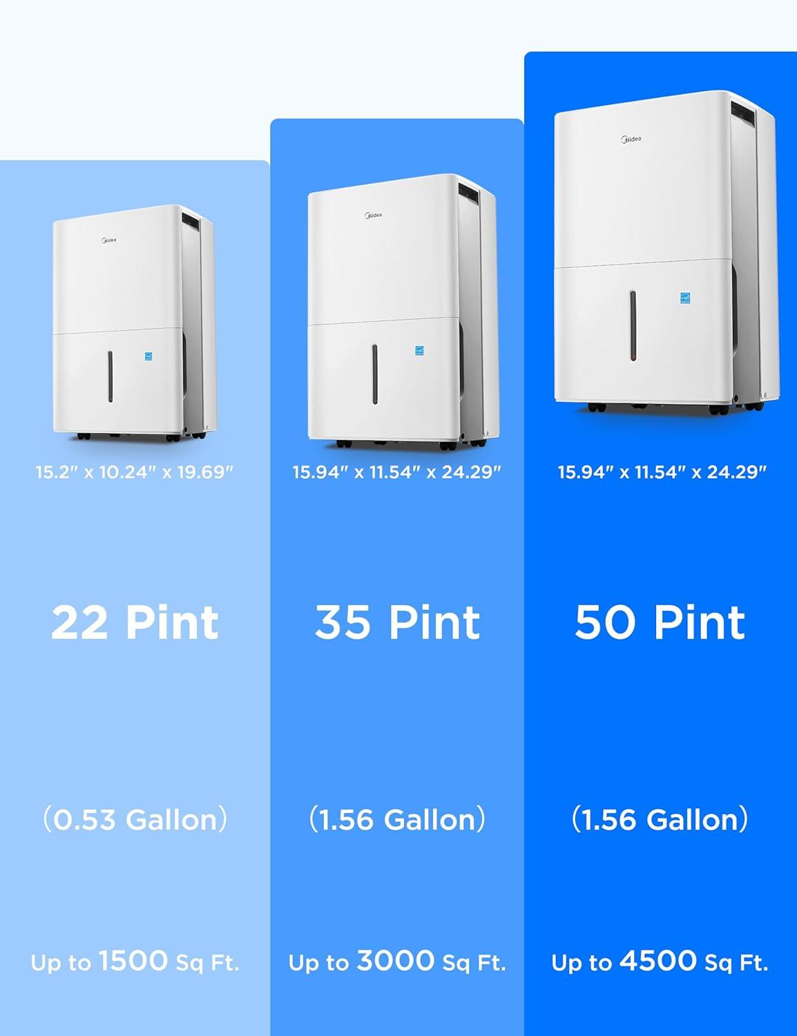 image:imageMidea 1500 Sq Ft Energy Star Certified Dehumidifier With Reusable Air Filter 22 Pint  Ideal For Basements Large amp Medium Sized Rooms And Bathrooms White4 500 Sq Ft  WiFi