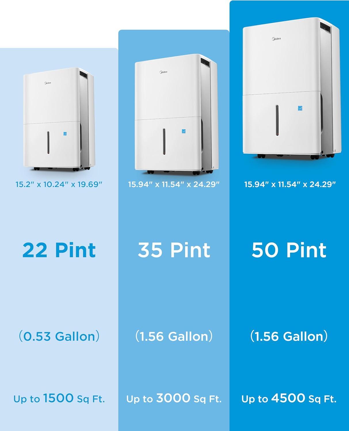 image:imageMidea 1500 Sq Ft Energy Star Certified Dehumidifier With Reusable Air Filter 22 Pint  Ideal For Basements Large amp Medium Sized Rooms And Bathrooms White1 500 Sq Ft  WiFi