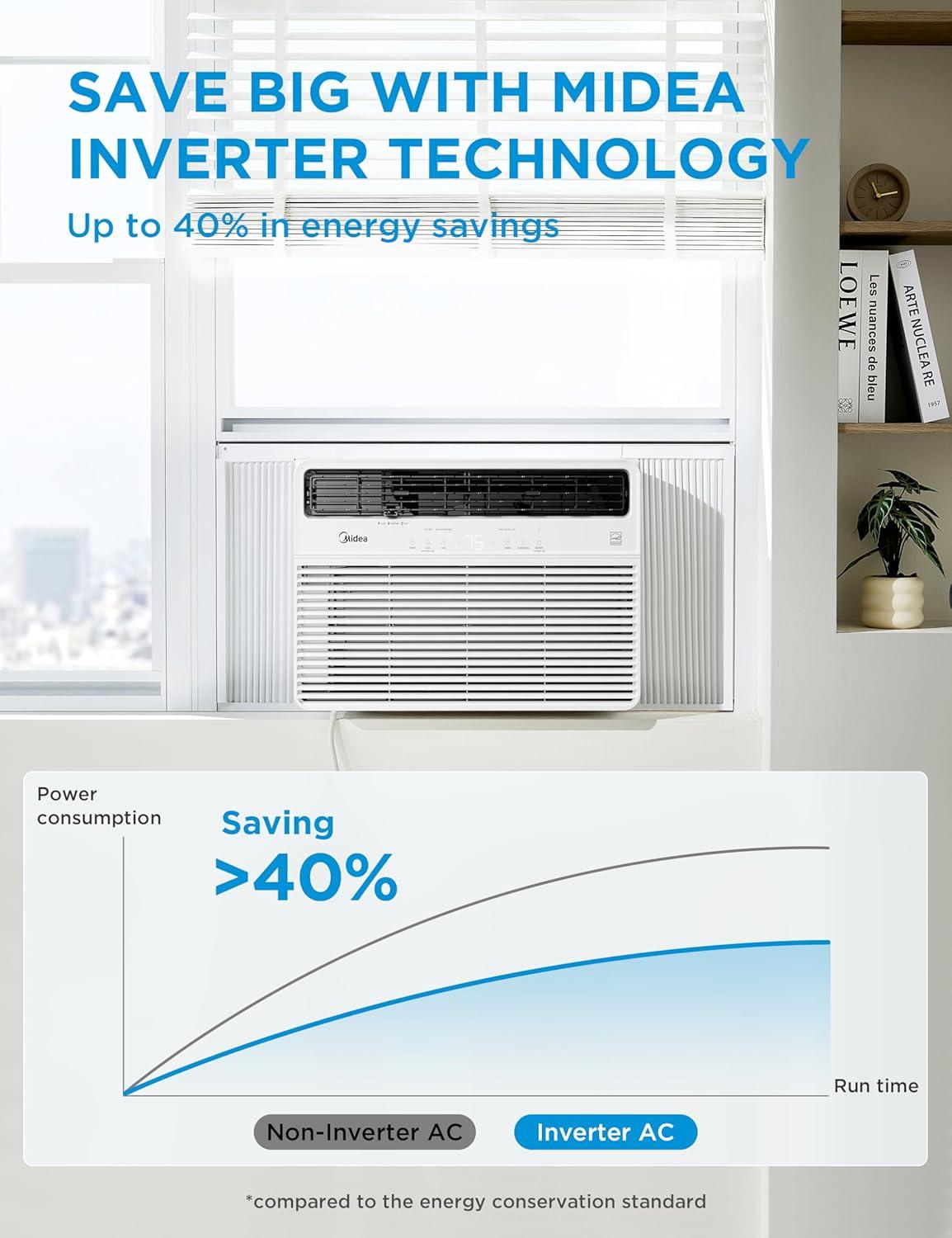 image:imageMidea 18000 BTU Smart Inverter Window Air Conditioner with APP Alexa Control 208230V AC Unit Cools up to 1000 Sq Ft Quiet Operation Energy Saving Remote amp Easy Installation Kit WhiteInverter AC