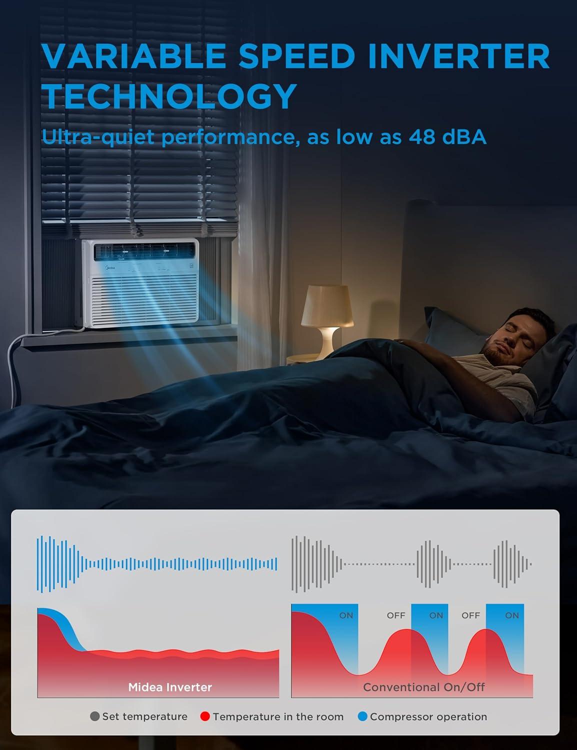 image:imageMidea 18000 BTU Smart Inverter Window Air Conditioner with APP Alexa Control 208230V AC Unit Cools up to 1000 Sq Ft Quiet Operation Energy Saving Remote amp Easy Installation Kit WhiteInverter AC