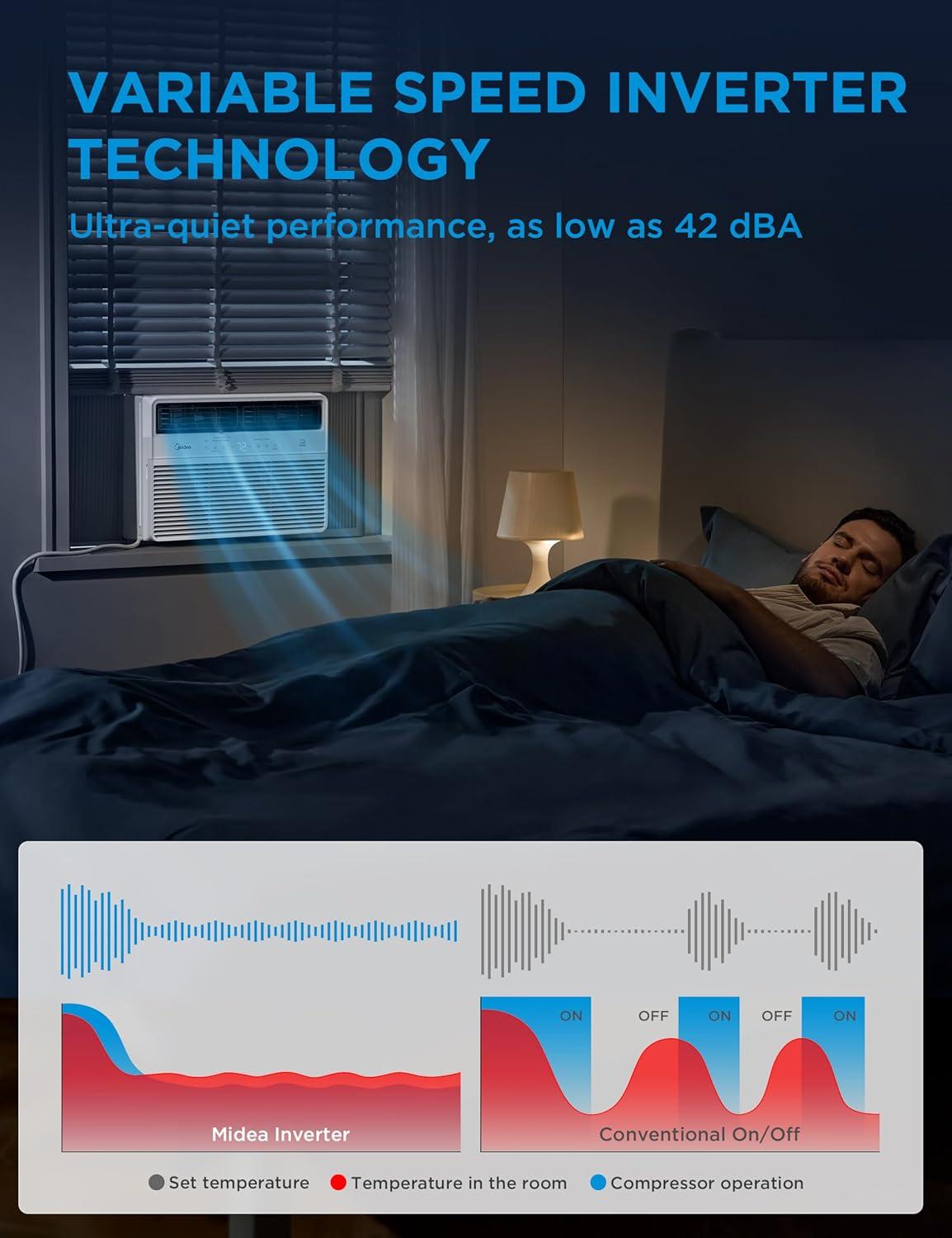 image:imageMidea 18000 BTU Smart Inverter Window Air Conditioner with APP Alexa Control 208230V AC Unit Cools up to 1000 Sq Ft Quiet Operation Energy Saving Remote amp Easy Installation Kit WhiteInverter AC