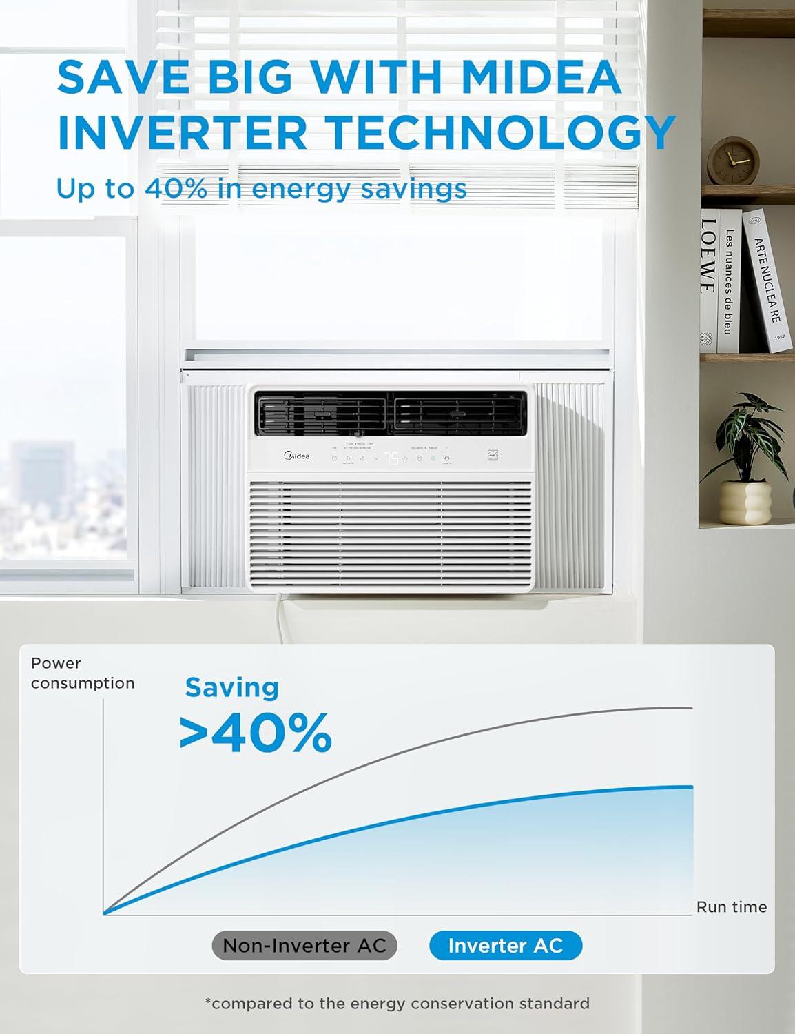image:imageMidea 18000 BTU Smart Inverter Window Air Conditioner with APP Alexa Control 208230V AC Unit Cools up to 1000 Sq Ft Quiet Operation Energy Saving Remote amp Easy Installation Kit WhiteInverter AC