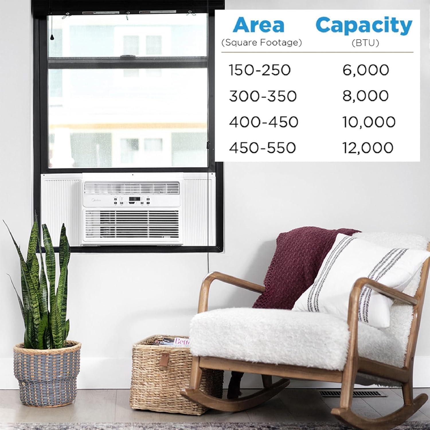 image:imageMidea 5000 BTU EasyCool Small Window Air Conditioner Cool up to 150 Sq Ft with EasytoUse Mechanical Controls and Reusable Filter Perfect for Small Bedroom Living Room Home Office8 000 BTU Electronic Control
