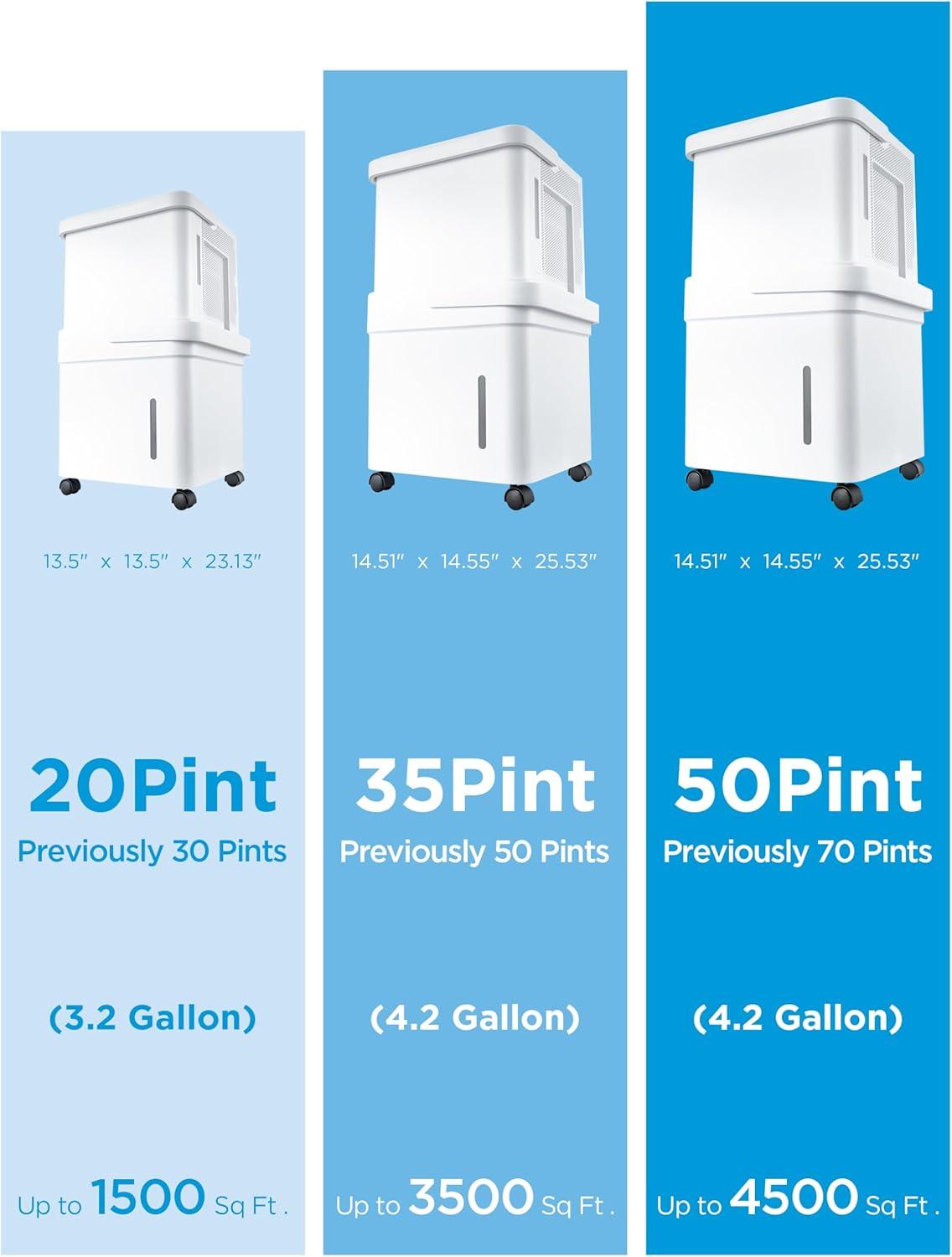 image:imageMidea Cube 35 Pint Dehumidifier for Basement and Rooms at Home for up to 3500 Sq Ft Smart Control Compatible with Alexa White Drain Hose Included3 500 Sq Ft