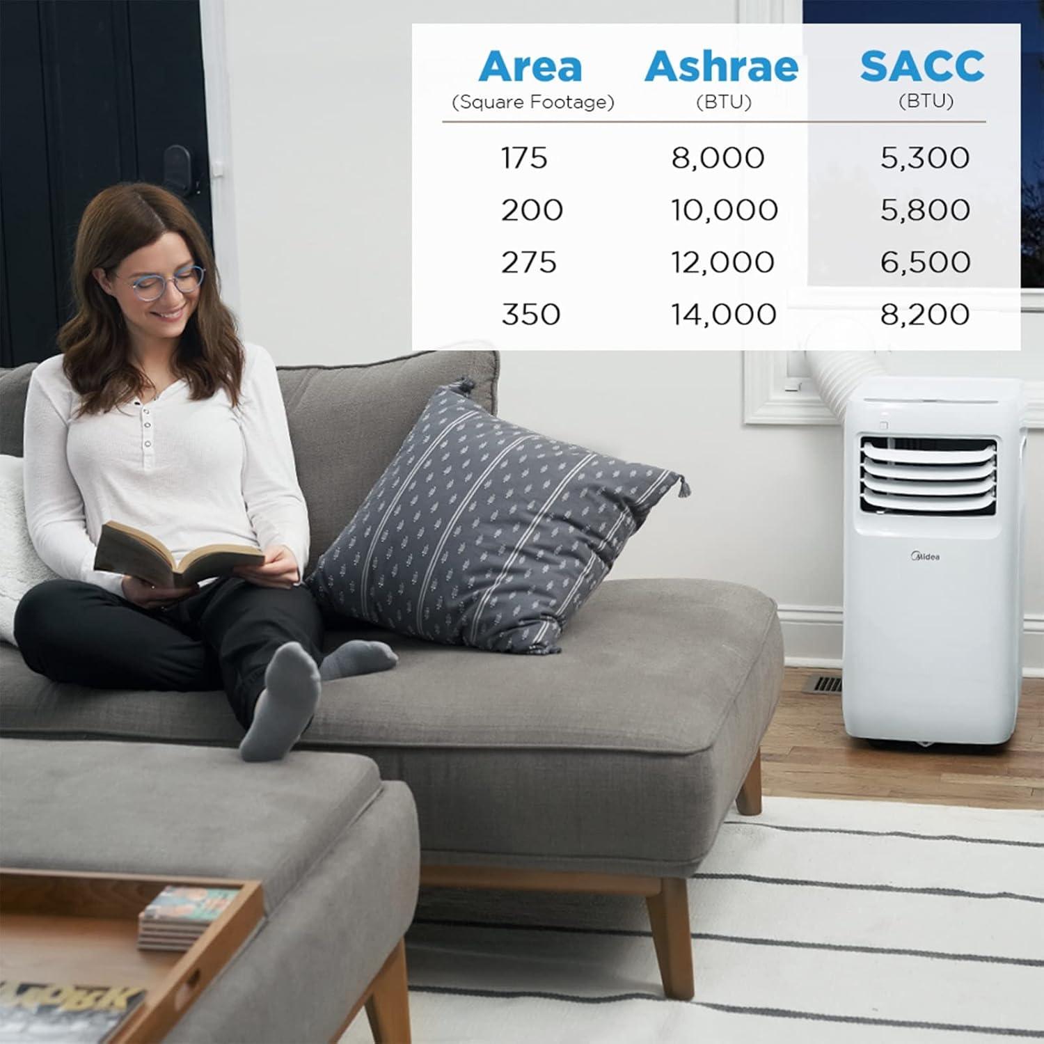 image:imageMidea Duo 14000 BTU 12000 BTU SACC High Efficiency Inverter Ultra Quiet Portable Air Conditioner Cools up to 550 Sq Ft Works with AlexaGoogle Assistant Includes Remote Control amp Window KitWhite