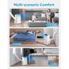 Midea 10,000 BTU ASHRAE (7,100 BTU SACC) Portable Air Conditioner, Smart Control, Cools up to 300 Sq. Ft., with Dehumidifier & Fan mode, Easy- to-use Remote Control & Window Installation Kit Included(14 000 BTU-Smart)