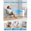 Midea 10,000 BTU ASHRAE (7,100 BTU SACC) Portable Air Conditioner, Smart Control, Cools up to 300 Sq. Ft., with Dehumidifier & Fan mode, Easy- to-use Remote Control & Window Installation Kit Included(10 000 BTU-Smart)