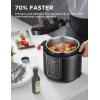 Midea 12-in-1 Electric Pressure Cooker, 8 Quarts, 12 Presets, Multi-Functional Programmable Slow Cooker, Rice Cooker, Steamer, Sauté Pan, Yogurt Maker, and More, Stainless Steel(Black)