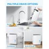 Midea 1,500 Sq. Ft. Energy Star Certified Dehumidifier With Reusable Air Filter 22 Pint – Ideal For Basements, Large & Medium Sized Rooms, And Bathrooms (White)(5 500 Sq. Ft. with Pump – WiFi)