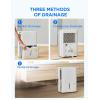Midea 1,500 Sq. Ft. Energy Star Certified Dehumidifier With Reusable Air Filter 22 Pint – Ideal For Basements, Large & Medium Sized Rooms, And Bathrooms (White)(4 500 Sq. Ft. with Pump – WiFi)