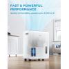 Midea 1,500 Sq. Ft. Energy Star Certified Dehumidifier With Reusable Air Filter 22 Pint – Ideal For Basements, Large & Medium Sized Rooms, And Bathrooms (White)(5 500 Sq. Ft. with Pump – WiFi)