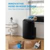 Midea Duo 14,000 BTU (12,000 BTU SACC) High Efficiency Inverter, Ultra Quiet Portable Air Conditioner, Cools up to 550 Sq. Ft., Works with Alexa/Google Assistant, Includes Remote Control & Window Kit(Black)