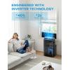 Midea Duo 14,000 BTU (12,000 BTU SACC) High Efficiency Inverter, Ultra Quiet Portable Air Conditioner, Cools up to 550 Sq. Ft., Works with Alexa/Google Assistant, Includes Remote Control & Window Kit(Black)