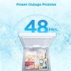 Midea MERC05C4BAWW Chest Freezer, 5.1 Cubic Feet Freezer With Removable Basket, Interior LED Light, Adjustable Temperature, For Kitchen Apartment Office, White(5.1 Cubic Feet (Convertible))