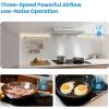 Midea MVP30W6AST Ducted Pyramid Range 450 CFM Stainless Steel Wall Mount Vent Hood with 3 Speed Exhaust Fan, 5-Layer Aluminum Permanent Filters, Two LED Lights, Convertible to Ductless, 30 inches(Under Cabinet Vent)