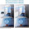Midea MVP30W6AST Ducted Pyramid Range 450 CFM Stainless Steel Wall Mount Vent Hood with 3 Speed Exhaust Fan, 5-Layer Aluminum Permanent Filters, Two LED Lights, Convertible to Ductless, 30 inches(Curved Glass Hood)