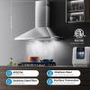 Midea MVP30W6AST Ducted Pyramid Range 450 CFM Stainless Steel Wall Mount Vent Hood with 3 Speed Exhaust Fan, 5-Layer Aluminum Permanent Filters, Two LED Lights, Convertible to Ductless, 30 inches(Pyramid Hood)