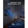 JET BLACK LIMITED EDITION Midea U Shaped Window Air Conditioner for Bedroom – 6000 BTU, Smart Control, Inverter Technology – Room Darkening Side Vents – Ultra Quiet Innovative Window-Friendly Design(6 000 BTU (Limited Edition  JET BLACK))