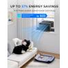 JET BLACK LIMITED EDITION Midea U Shaped Window Air Conditioner for Bedroom – 6000 BTU, Smart Control, Inverter Technology – Room Darkening Side Vents – Ultra Quiet Innovative Window-Friendly Design(6 000 BTU (Limited Edition  JET BLACK))