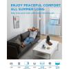 Midea 12,000 BTU Smart Inverter Air Conditioner Window Unit with Heat and Dehumidifier – Cools up to 550 Sq. Ft., Energy Star Rated, Quiet Operation, Electronic Controls, Remote Control, White(White)